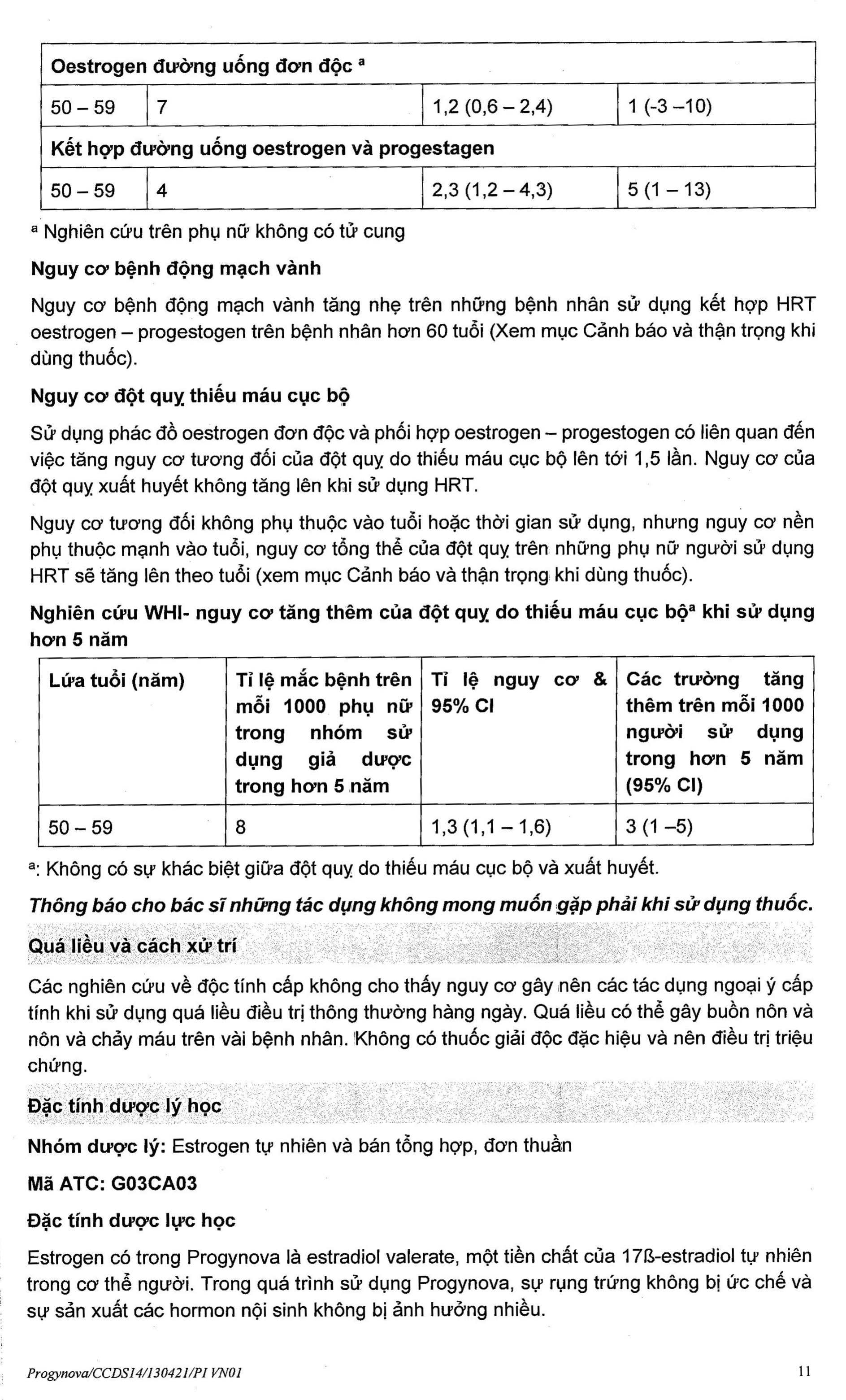 Progynova 2mg trị thiếu estrogen do mãn kinh (1 vỉ x 28 viên) - 16